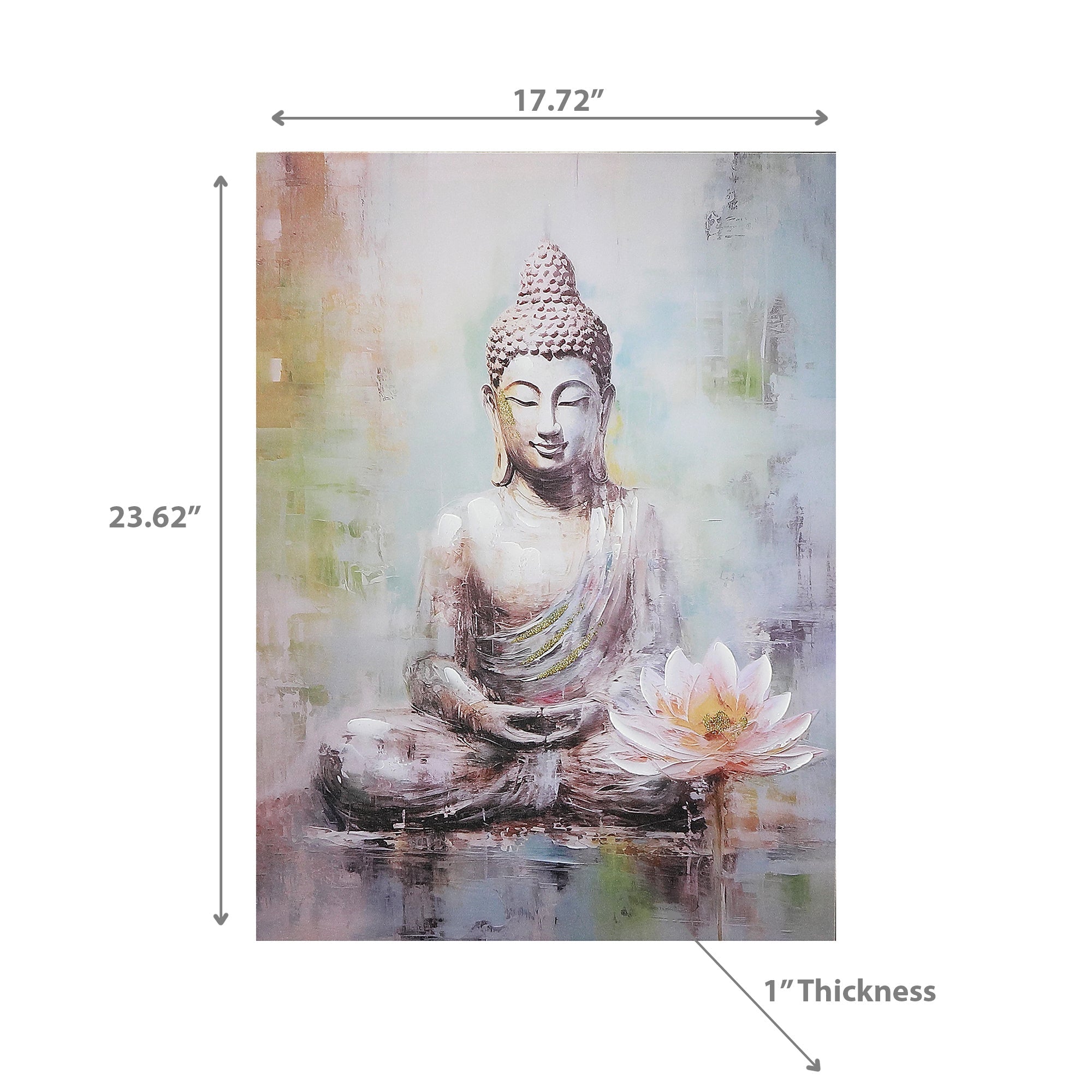 Canvas Wall Art Painting of Buddha with Lotus Flower, Spiritual Home Decor, Meditation Room Accent, Zen Wall Decoration