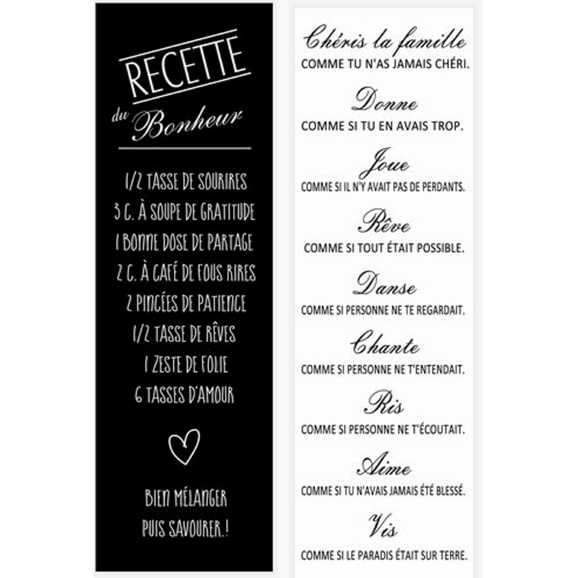 Canvas Wall Sign Recette & Famille Assorted Set Of 2, Kitchen Canvas Wall Art, Home Decor