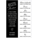 Canvas Wall Sign Recette/Famille Asstd - Set of 2